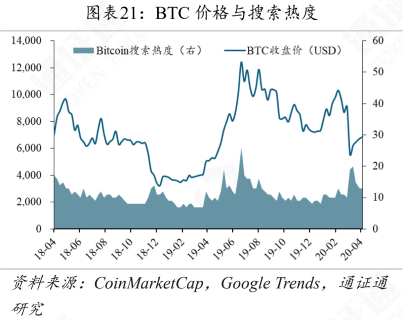 减产来临，机遇还是挑战？| 精选21