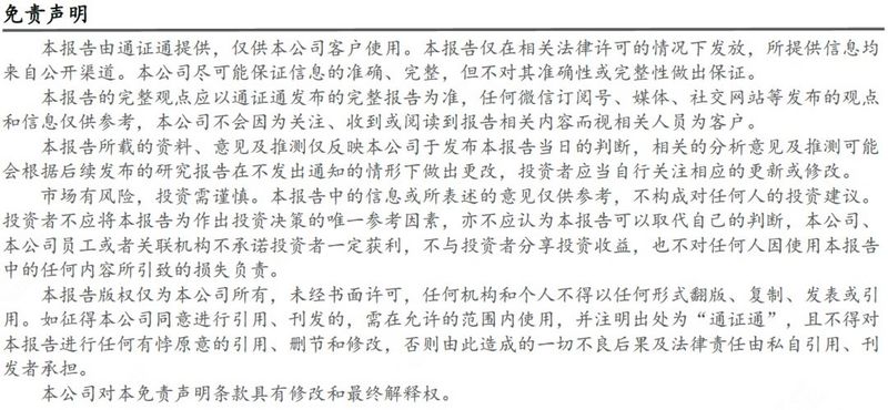 减产来临，机遇还是挑战？| 精选24