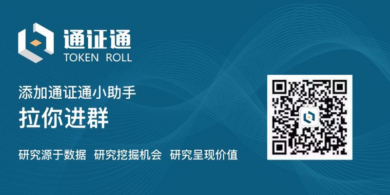 减产来临，机遇还是挑战？| 精选25
