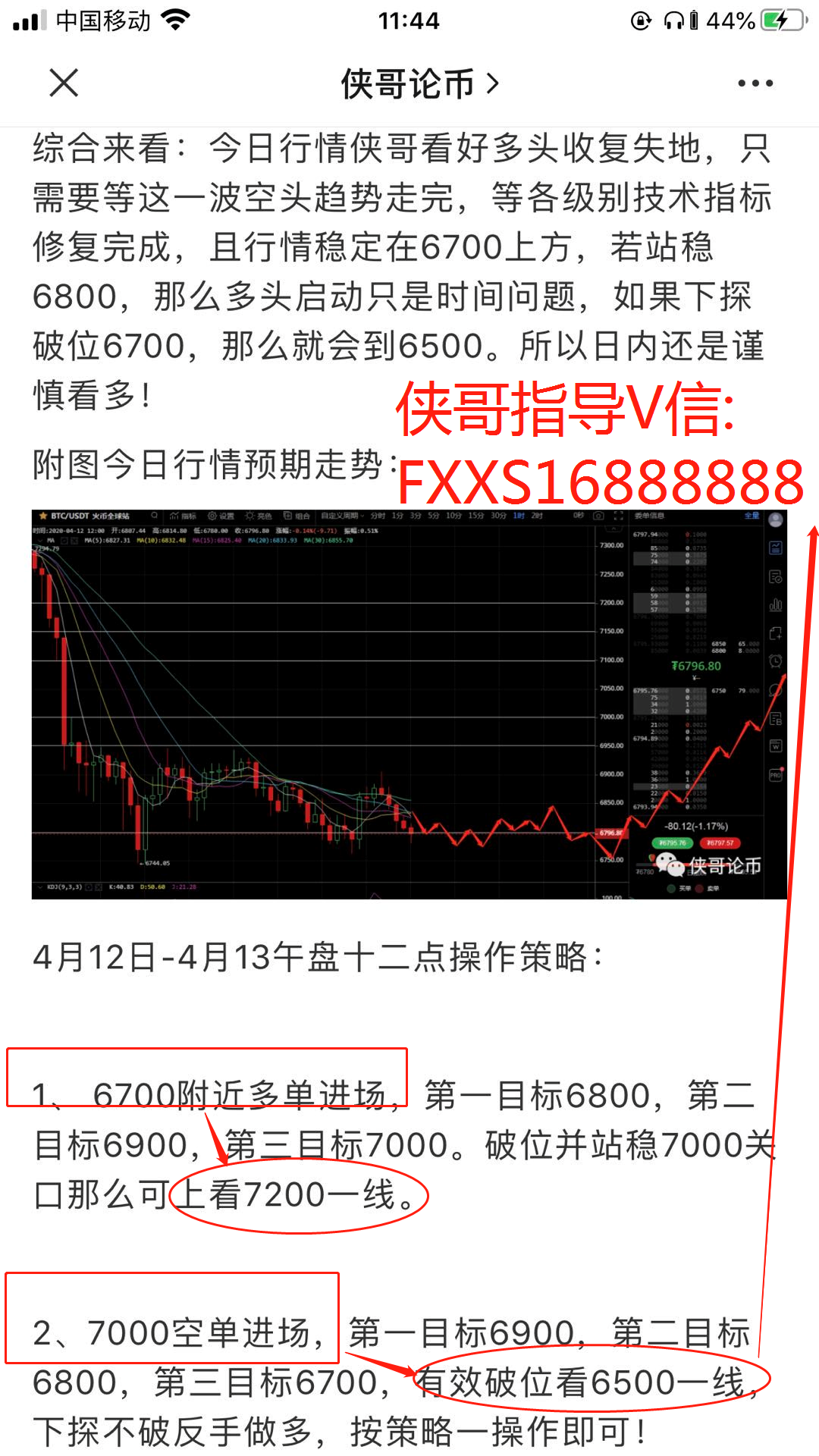 侠哥论币：BTC  昨日再次上演封神战  看看侠哥分析再做单