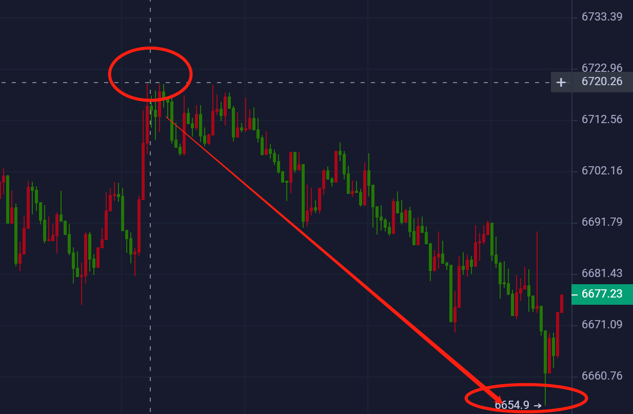 星悦论币：4.13BTC午间小幅震荡行情稳健获利130+