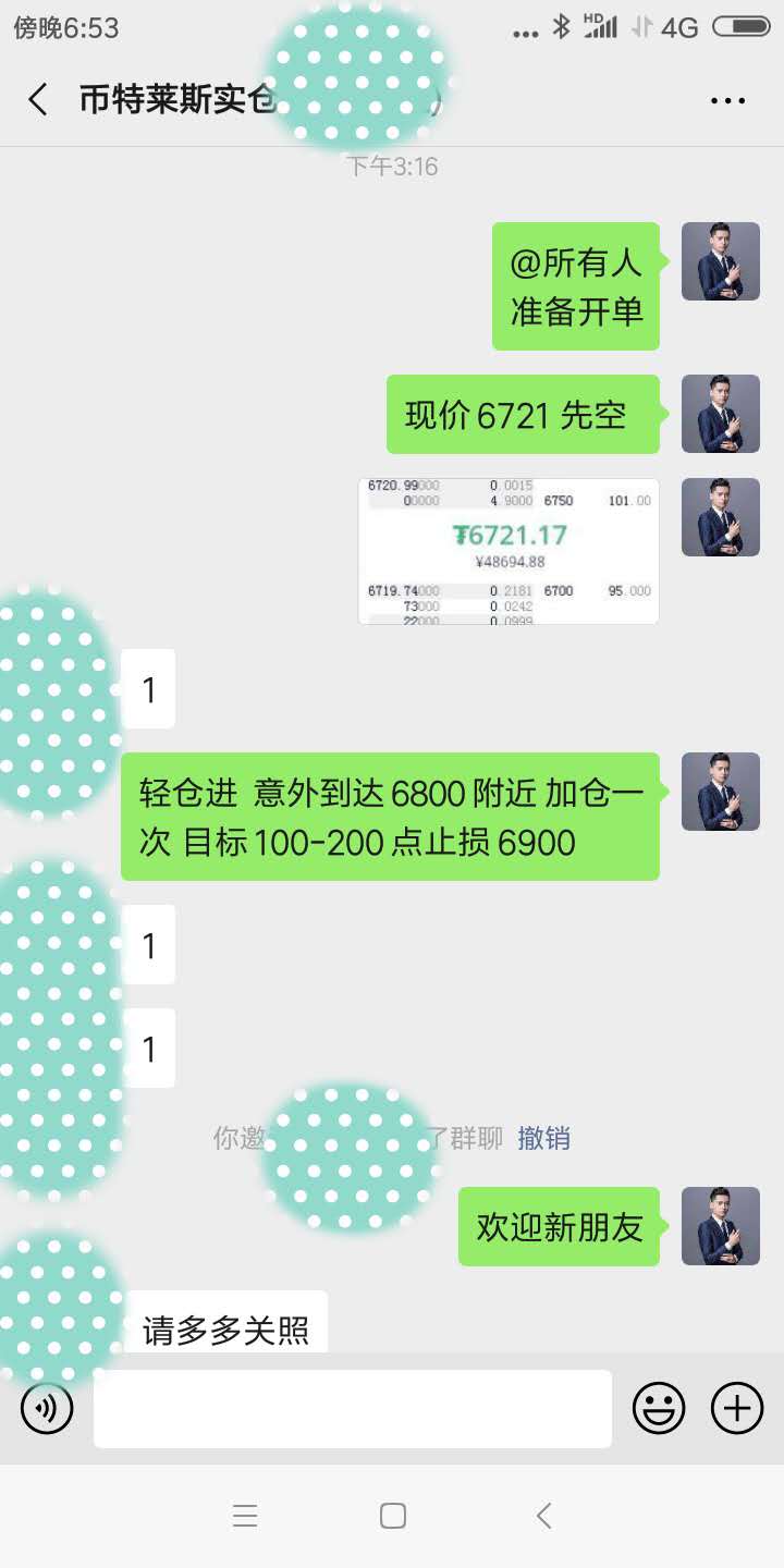 币特莱斯：日内小幅震荡多空利润全部拿下