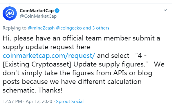 CMC、CoinGecko等网站上Zcash流通供应量数据有误，社区请求更正