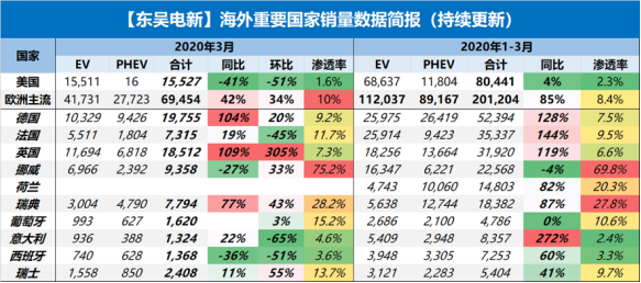 美联储资产负债表迅速膨胀，极力避免次贷危机重演6