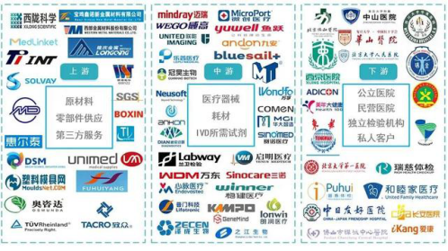 美联储资产负债表迅速膨胀，极力避免次贷危机重演8