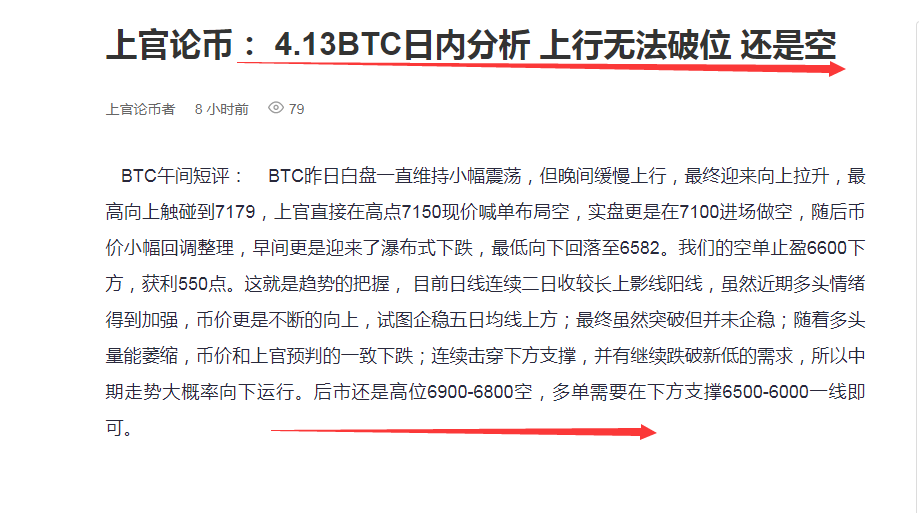 上官论币：高位空单获利150+