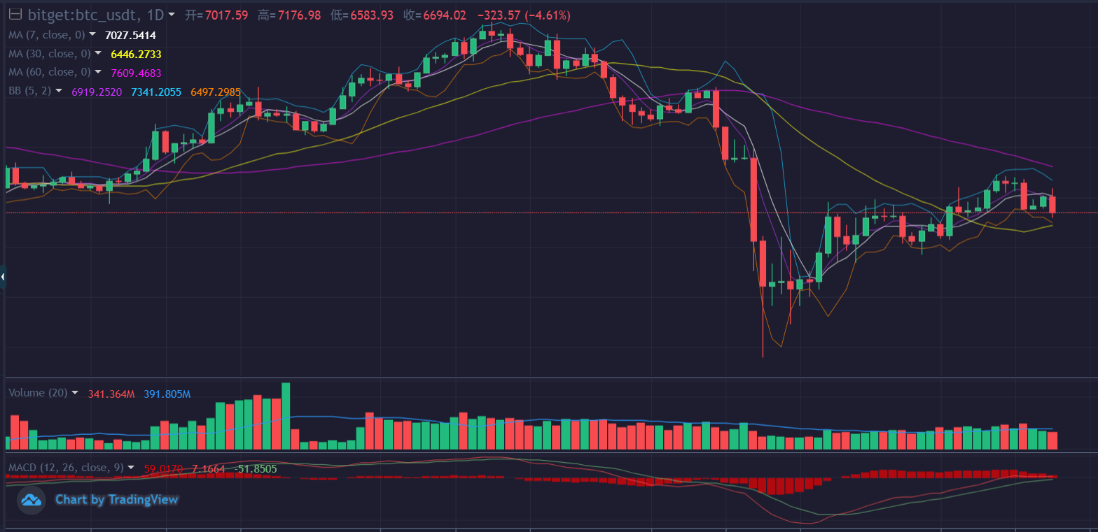 基础科普：左侧交易和右侧交易11