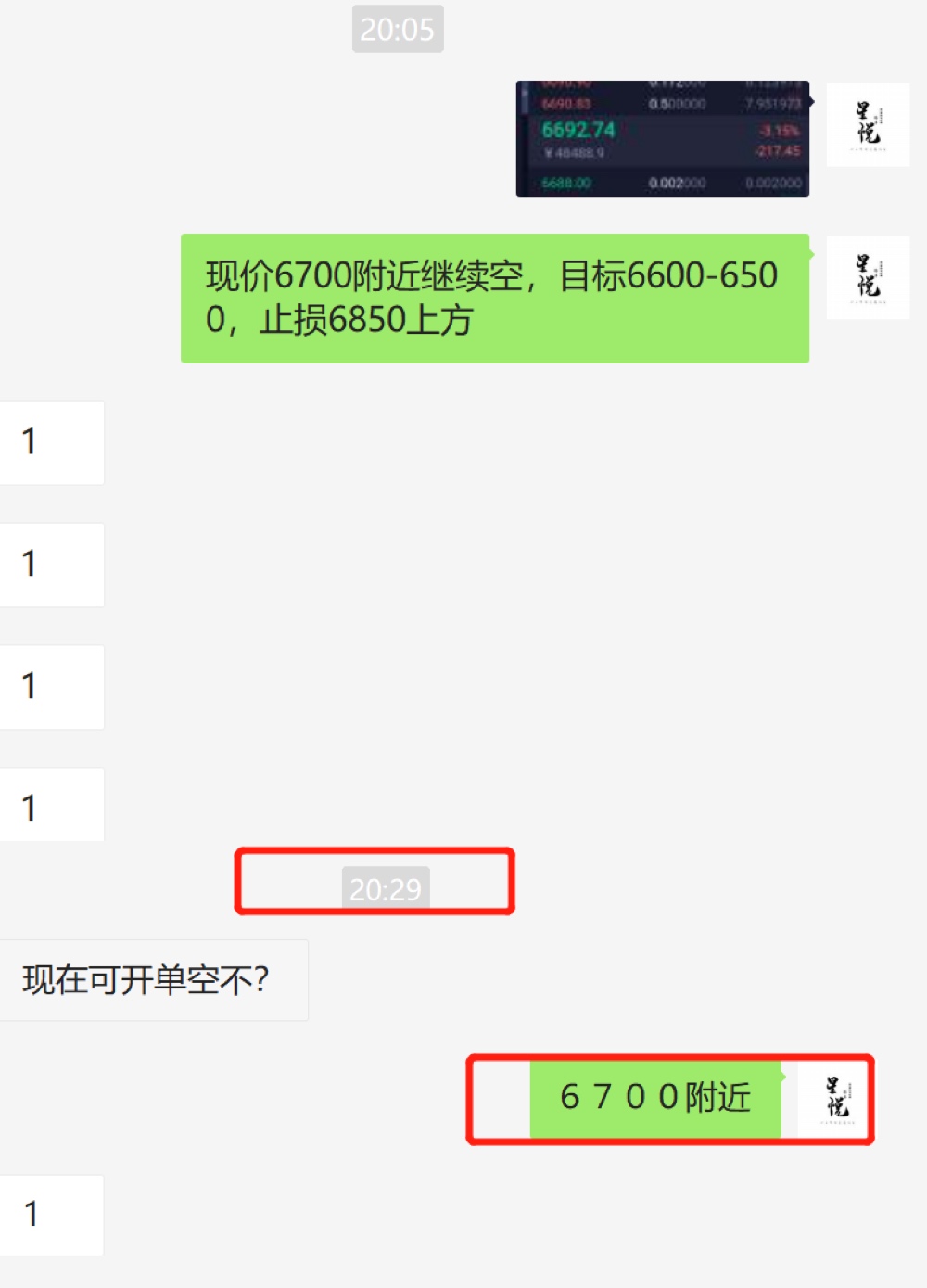 星悦论币：4.13BTC晚间6700继续空再次止盈100+1