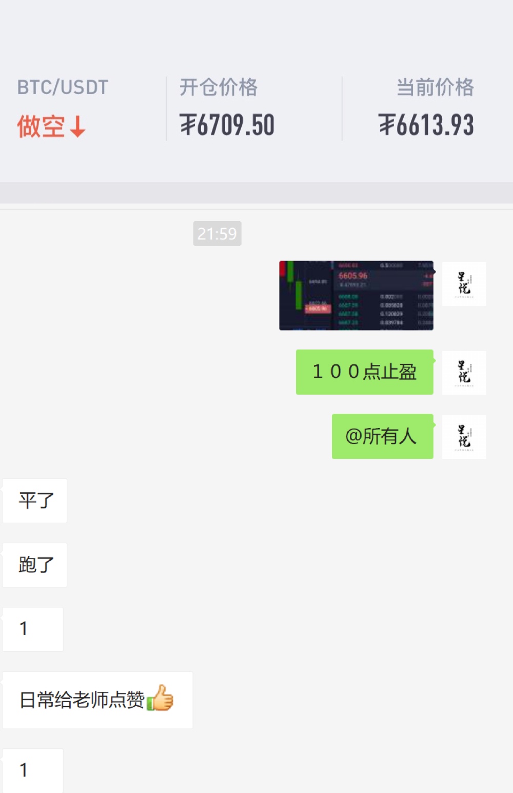 星悦论币：4.13BTC晚间6700继续空再次止盈100+2