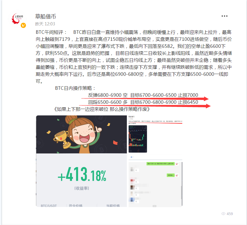 上官论币： 4.14 无法企稳7000上方就是空2