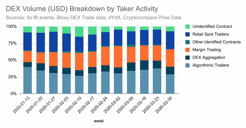 真本聪手记｜如果你继承了 55000 个比特币，会发生什么？1