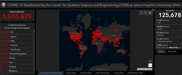美股暴涨，特斯拉股价翻倍！一季度扭亏王名单出炉7