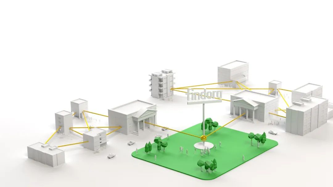 DeFi系统性崩溃后如何才能走出困境？4