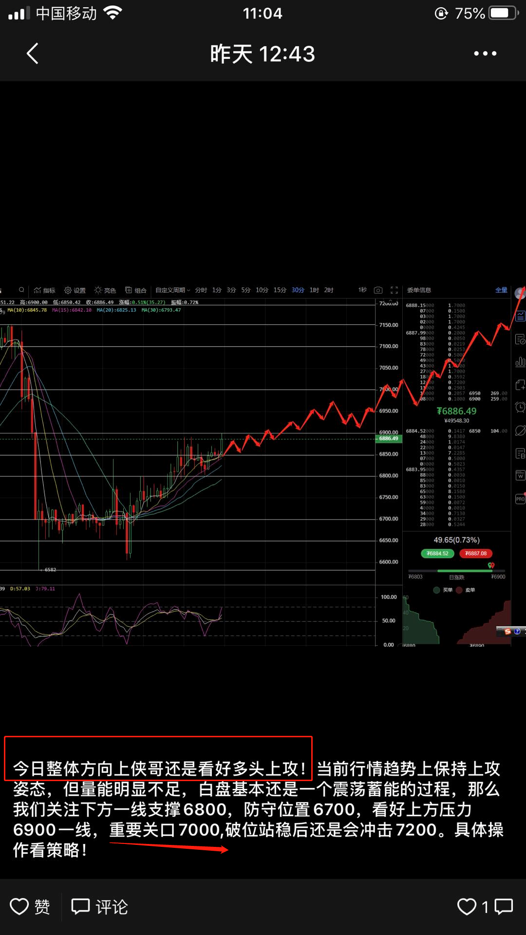 侠哥论币： BTC  7000关口并不远   破与不破成焦点