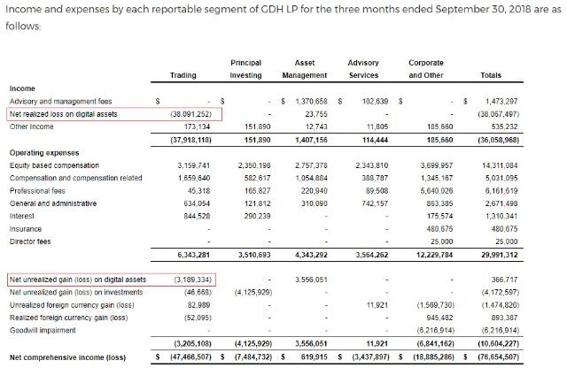 混迹币圈多年,依旧“一贫如洗”,这为什么很合理?5 混迹币圈多年,依旧“一贫如洗”,这为什么很合理?5