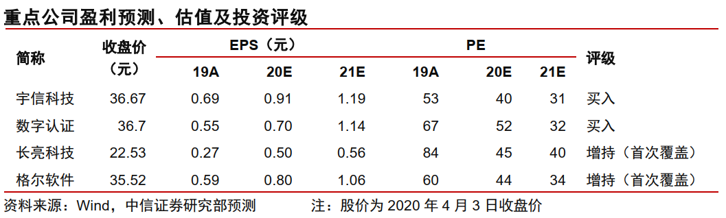 今日推荐 | 法定数字货币会是货币发展的下一站吗？