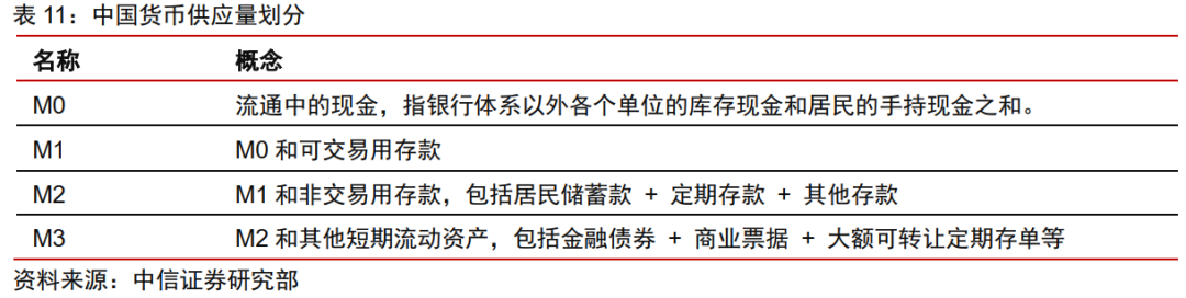 今日推荐 | 法定数字货币会是货币发展的下一站吗？27