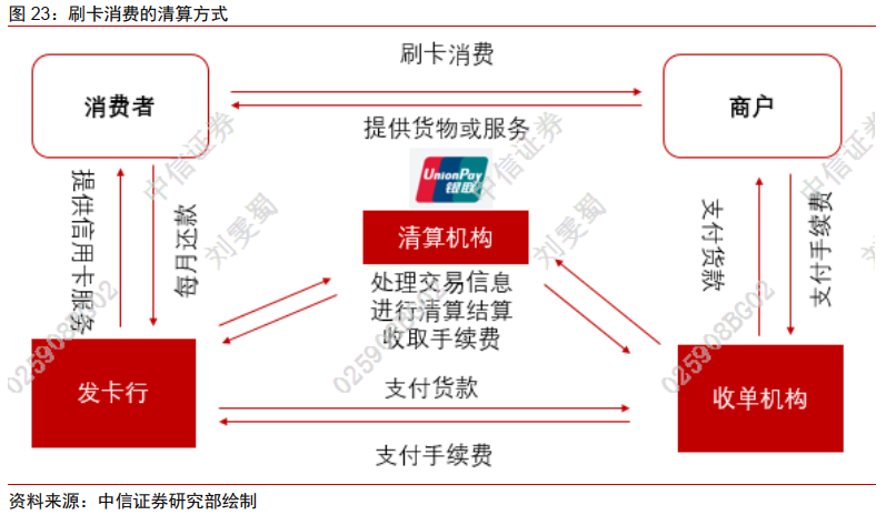 今日推荐 | 法定数字货币会是货币发展的下一站吗？36
