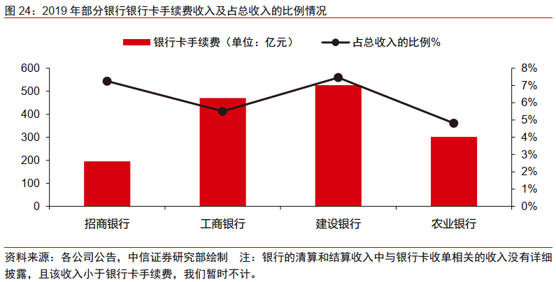 今日推荐 | 法定数字货币会是货币发展的下一站吗？38