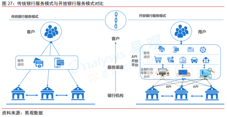 今日推荐 | 法定数字货币会是货币发展的下一站吗？41