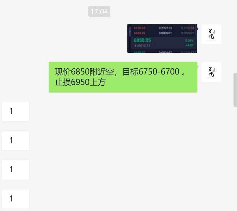 星悦论币：4.15BTC实盘6860短空再拿100+利润2