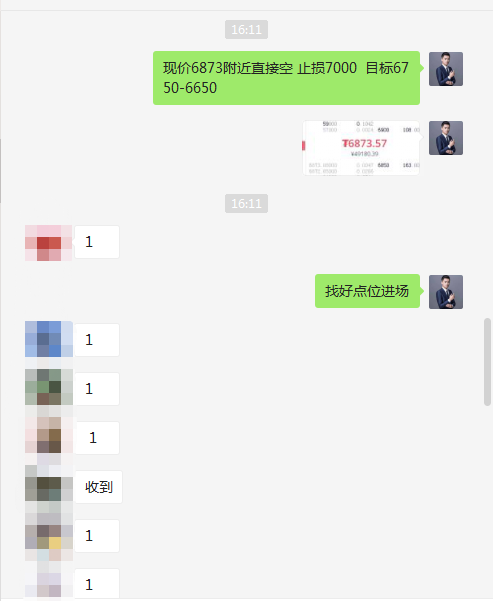 币特莱斯：恭喜实盘空单止盈110点利润