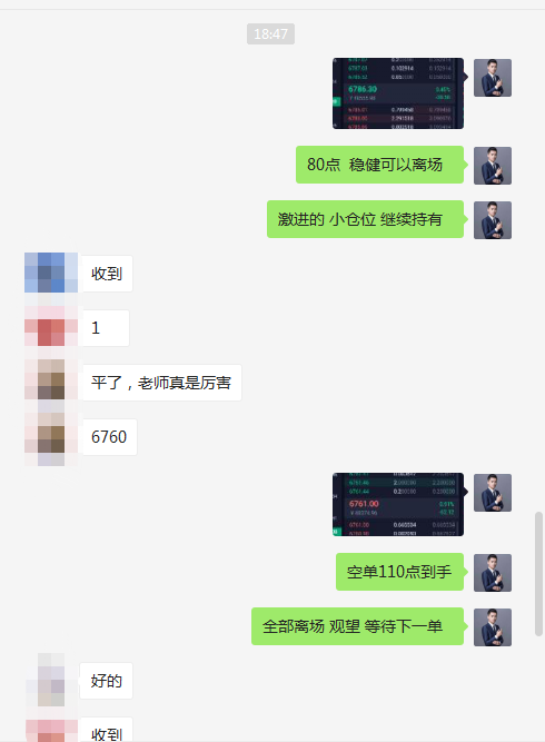 币特莱斯：恭喜实盘空单止盈110点利润1