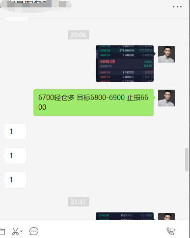 张宗尧：BTC做空擦肩而过 回踩做多稳健小幅获利1