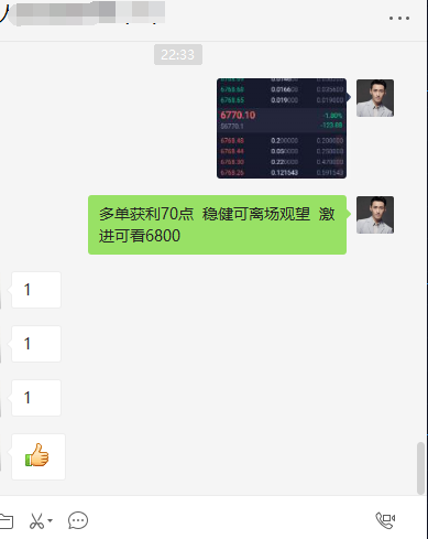 张宗尧：BTC做空擦肩而过 回踩做多稳健小幅获利2