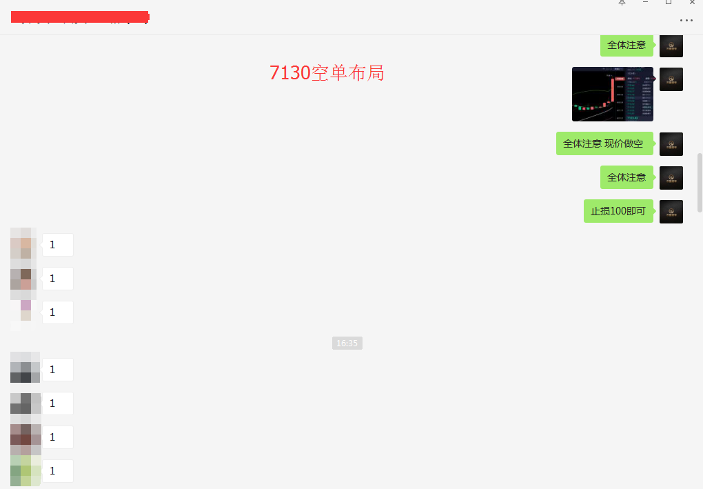 币圈武爷：BTC日内早间多空双杀 7130空单短线再次止盈