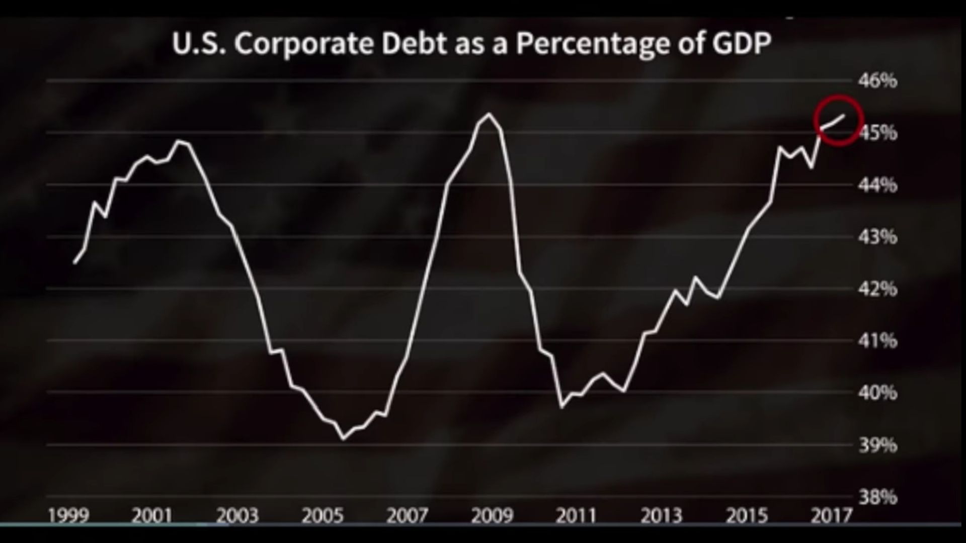 美企财报季伊始,美股二次风暴来临,比特币重回3000美金成必然?1 美企财报季伊始,美股二次风暴来临,比特币重回3000美金成必然?1