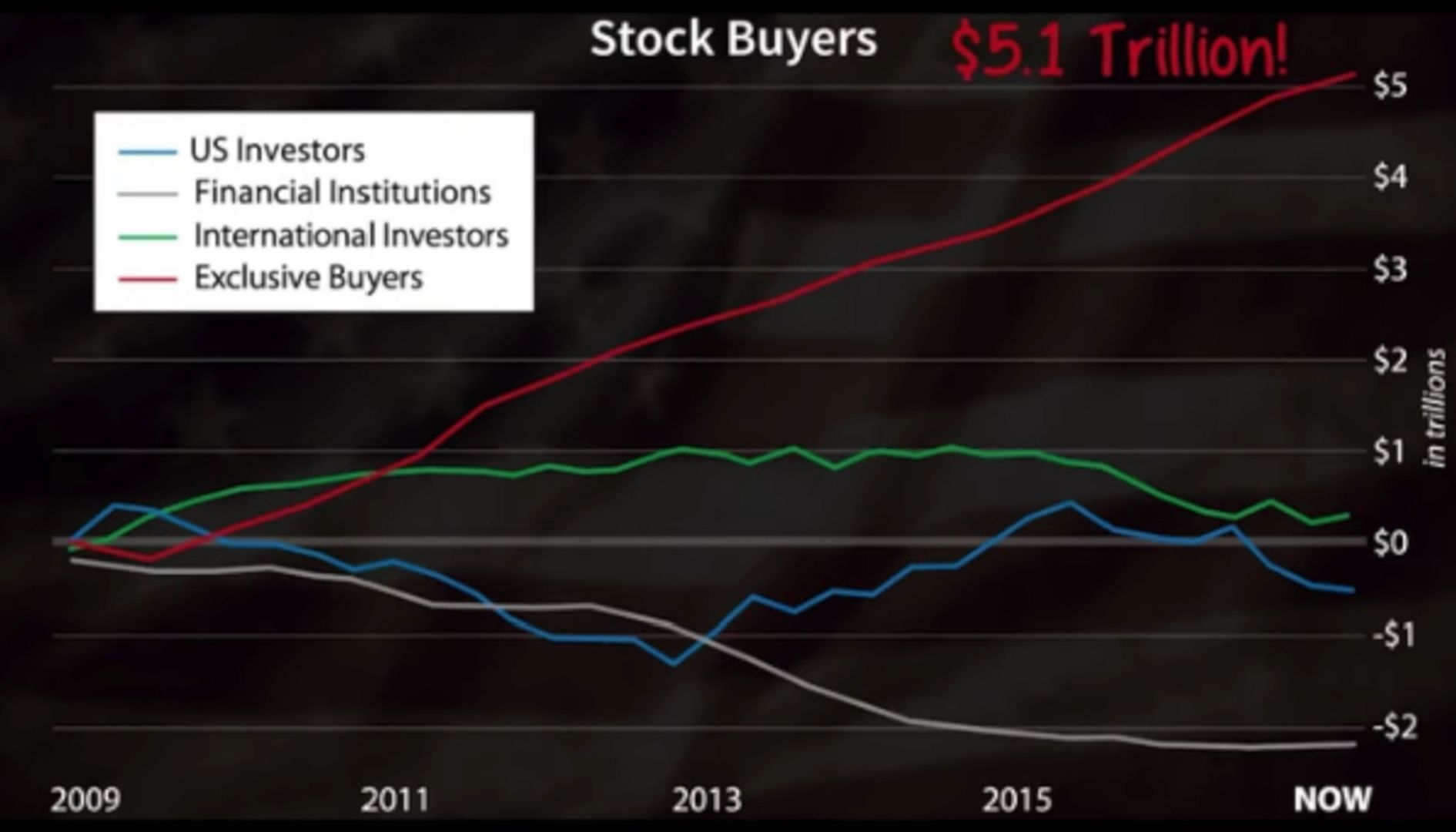 美企财报季伊始,美股二次风暴来临,比特币重回3000美金成必然?2 美企财报季伊始,美股二次风暴来临,比特币重回3000美金成必然?2