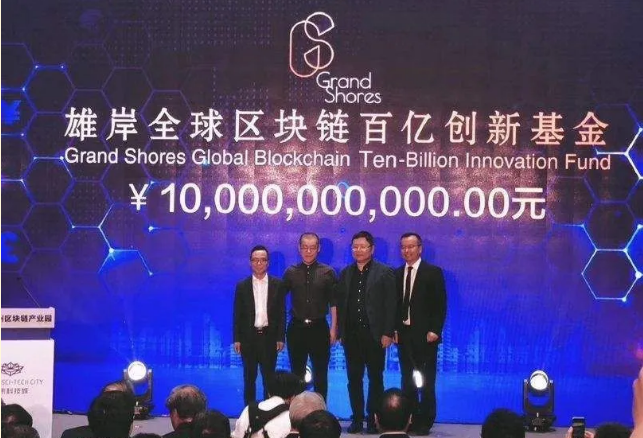 浅谈区块链以及数字货币的现状和未来2 浅谈区块链以及数字货币的现状和未来2
