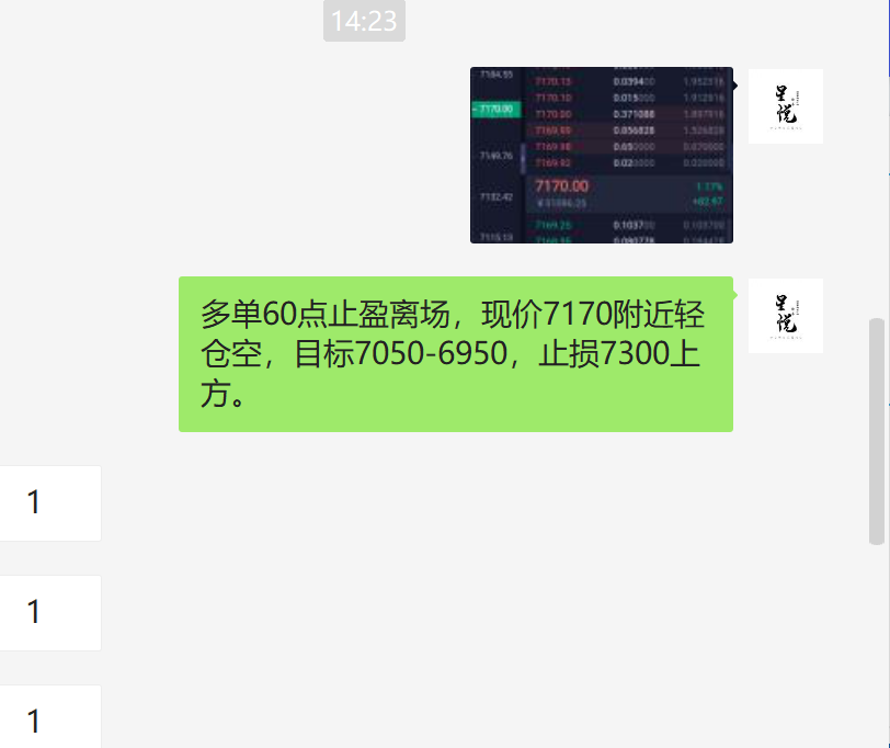 星悦论币:4.19BTC实盘空再拿100点利润-晚间策略1 星悦论币:4.19BTC实盘空再拿100点利润-晚间策略1