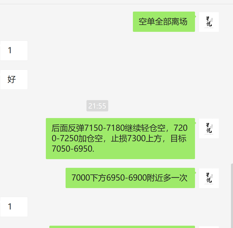 星悦论币:4.19BTC实盘空再拿100点利润-晚间策略2 星悦论币:4.19BTC实盘空再拿100点利润-晚间策略2