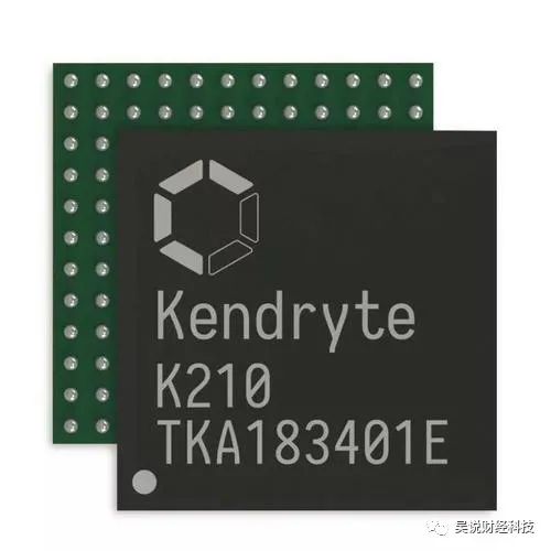 独家：嘉楠2019年人工智能收入为260万 （附138页全年详细财报）1