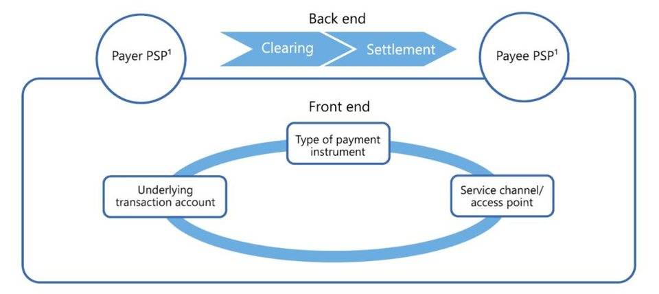 今日推荐 | 万向区块链邹传伟：我们正处在人类货币发展史上一个激动人心的阶段3