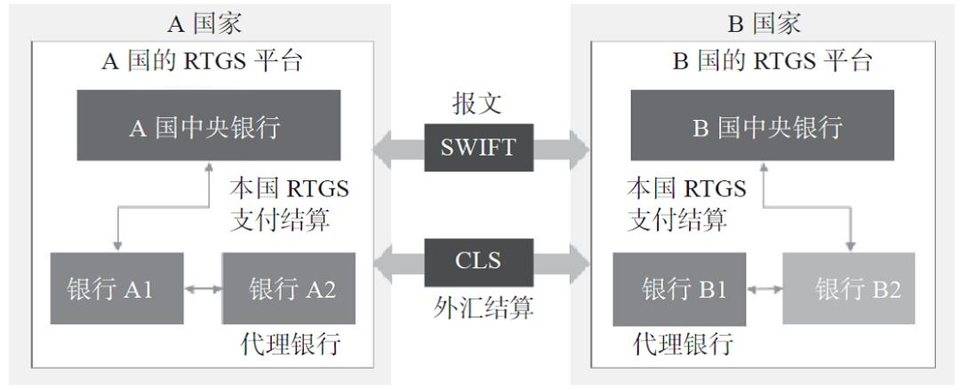 今日推荐 | 万向区块链邹传伟：我们正处在人类货币发展史上一个激动人心的阶段7