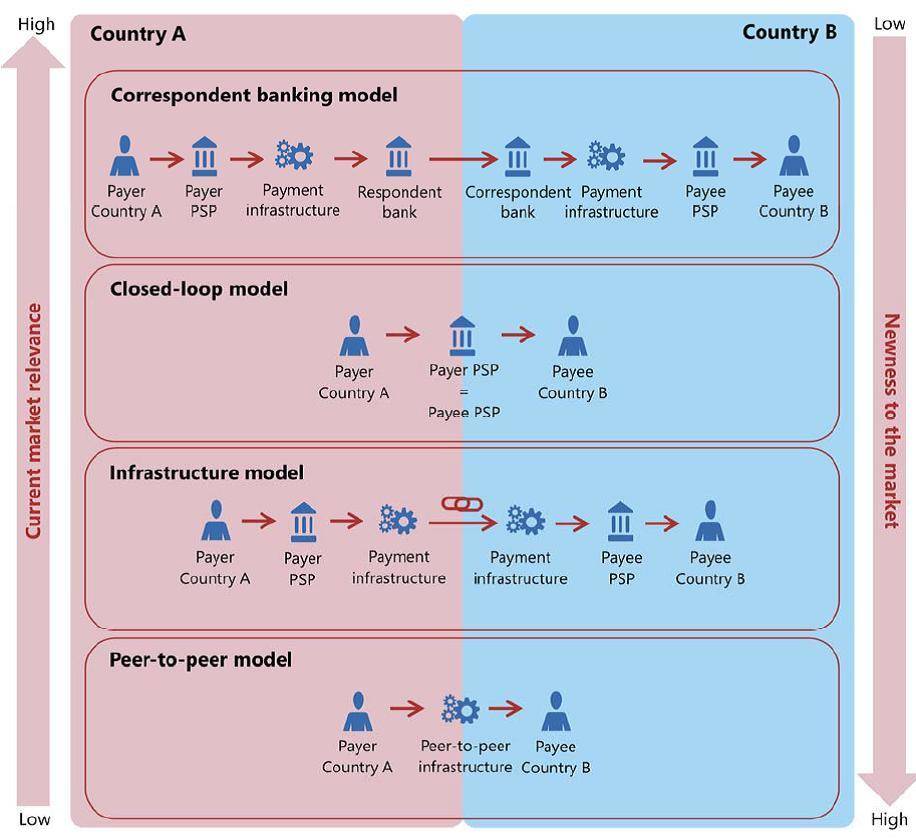 今日推荐 | 万向区块链邹传伟：我们正处在人类货币发展史上一个激动人心的阶段8