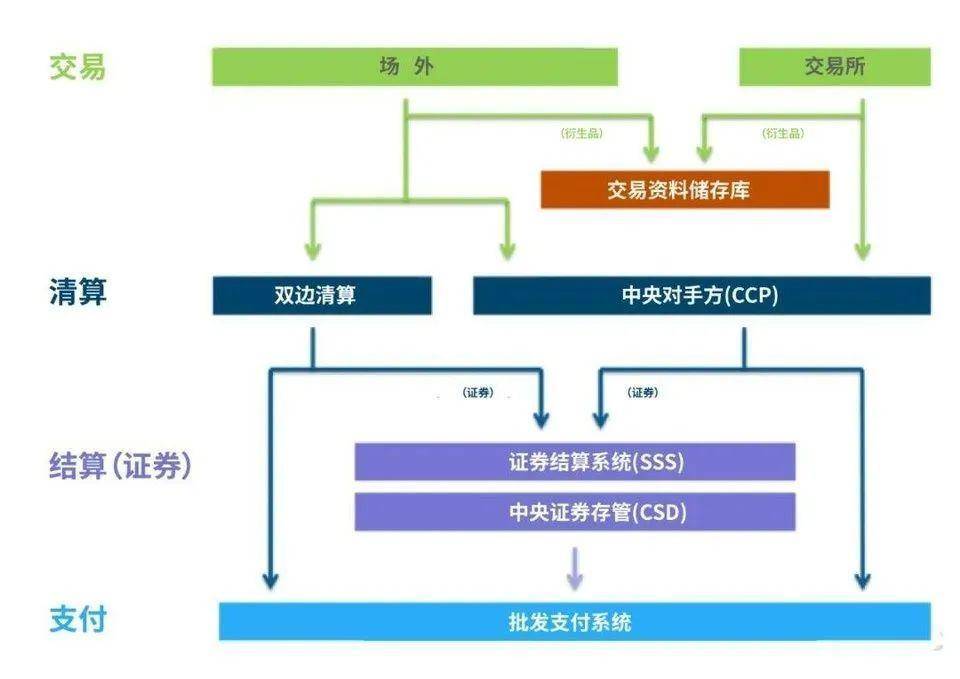 今日推荐 | 万向区块链邹传伟：我们正处在人类货币发展史上一个激动人心的阶段33