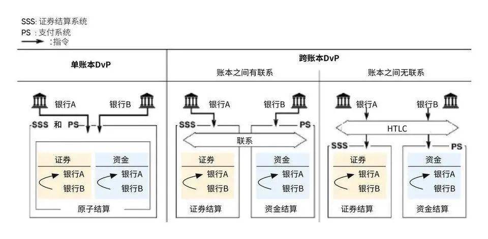 今日推荐 | 万向区块链邹传伟：我们正处在人类货币发展史上一个激动人心的阶段36