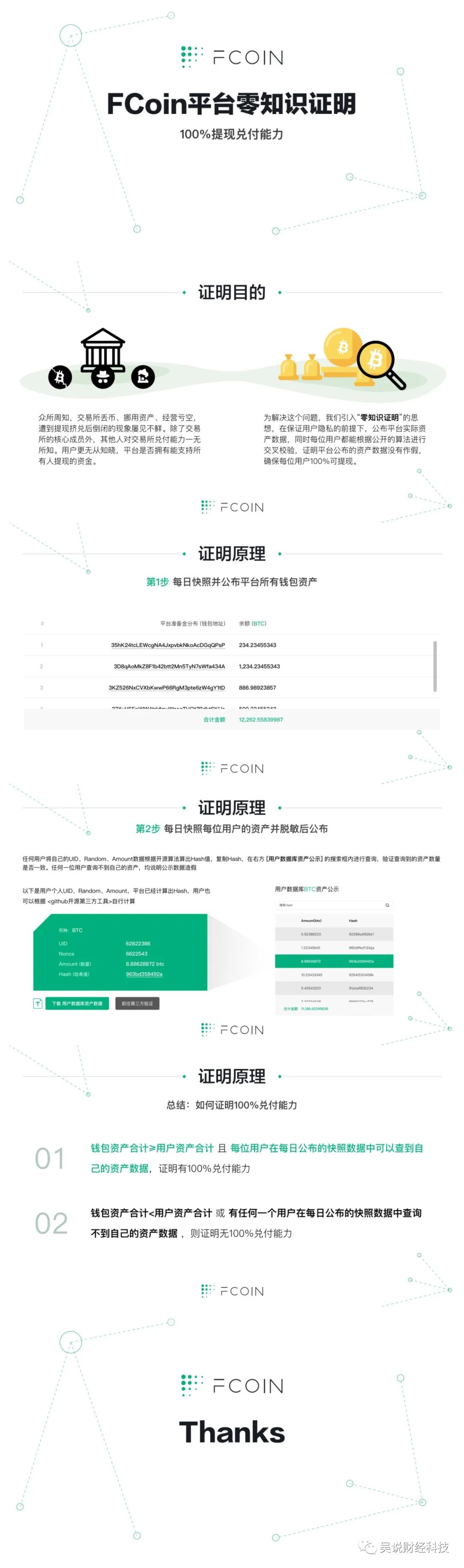 独家:FCoin或于6月重启,考虑起诉早期投资者,张健抉择是关键 独家:FCoin或于6月重启,考虑起诉早期投资者,张健抉择是关键