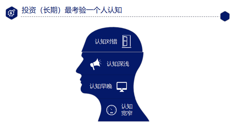 今日推荐 | 蔡凯龙:重新认识比特币及其投资理念1 今日推荐 | 蔡凯龙:重新认识比特币及其投资理念1
