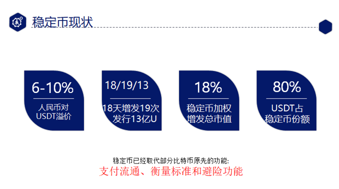 今日推荐 | 蔡凯龙:重新认识比特币及其投资理念4 今日推荐 | 蔡凯龙:重新认识比特币及其投资理念4