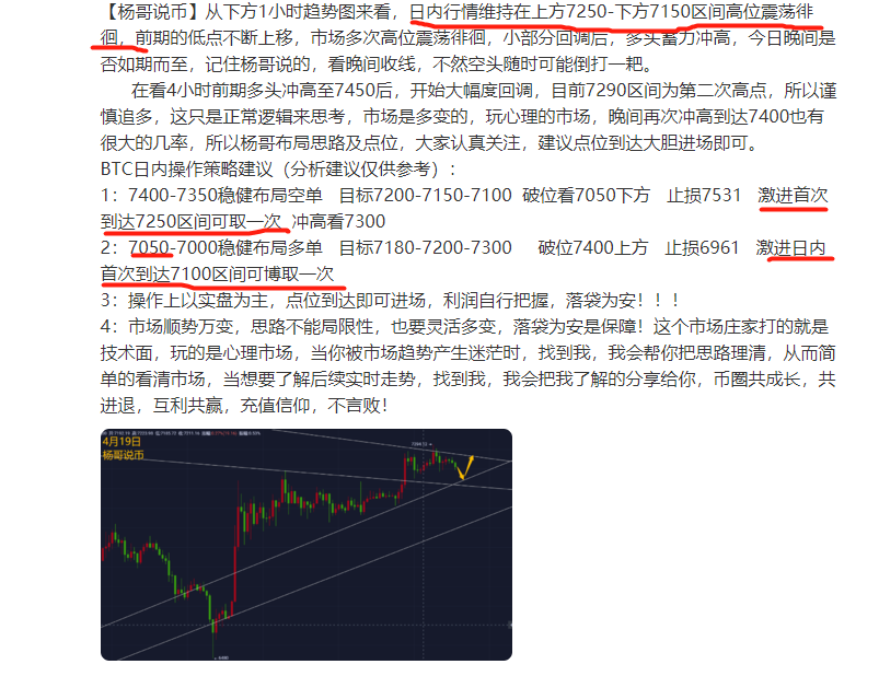 【杨哥说币】昨日策略建议多空双向获利，恭喜实盘及关注的粉丝抓住收益！