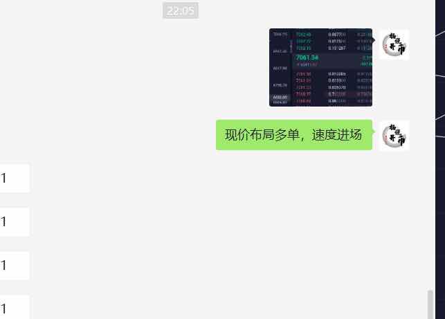 【杨哥说币】昨日策略建议多空双向获利，恭喜实盘及关注的粉丝抓住收益！3