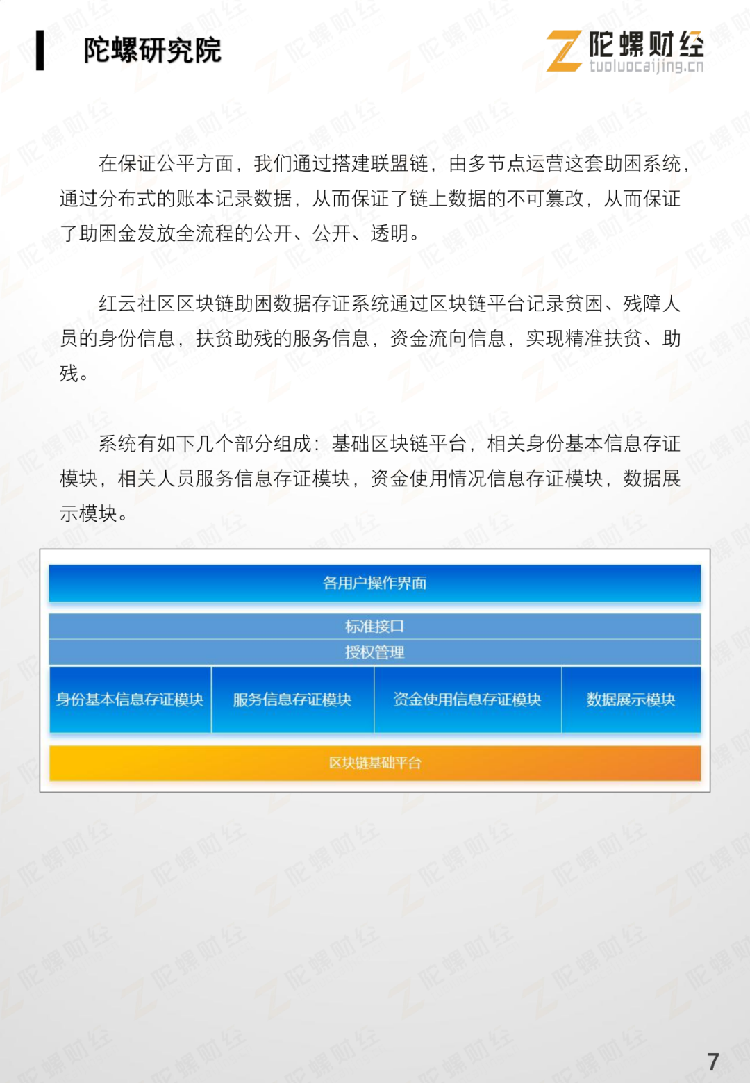 网录科技行业案例 | 贵阳市红云社区助困区块链系统10