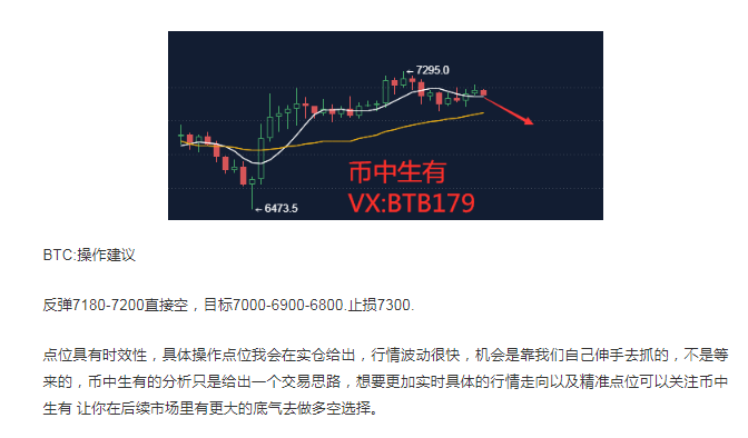 币中生有:4.20比特币行情 空单完美获利 你们上车没 币中生有:4.20比特币行情 空单完美获利 你们上车没