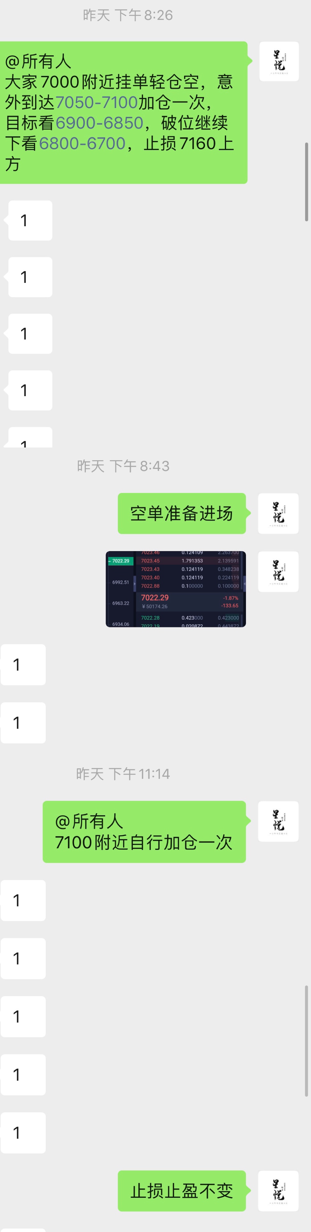 星悦论币：4.21BTC晚间空单目标6800完美到达实盘再拿300+跟进注意利润2