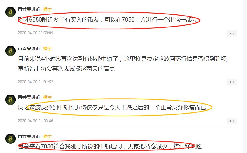 7000大关再次失守 历史是否会重演